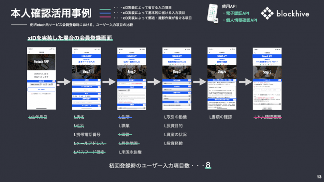 恒人さま確認ページ♡ 件名：【重要】ファミペイ本人確認のお知らせ [メールコード